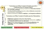 Common Core Instructional Shifts (Spanish) 
